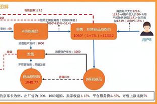 张佳玮：塔图姆其实是完美副攻 哈登到来让小卡只需持球接管比赛