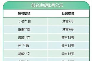 心有灵犀！盘点C罗&本泽马的那些默契连线进球！