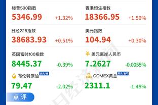 恰尔汗奥卢：赢得联赛冠军很重要，我们希望尽可能长时间领跑