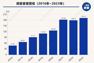 ?怼梅罗的新月后卫：哪个前锋干扰我，我就吃洋葱吼他