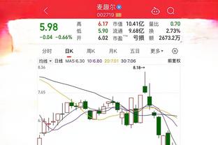 雷竞技官方版下载ios截图3